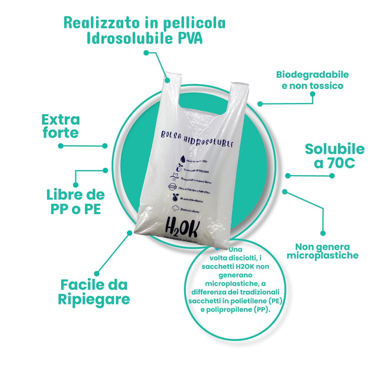 sacchetti-idrosolubile