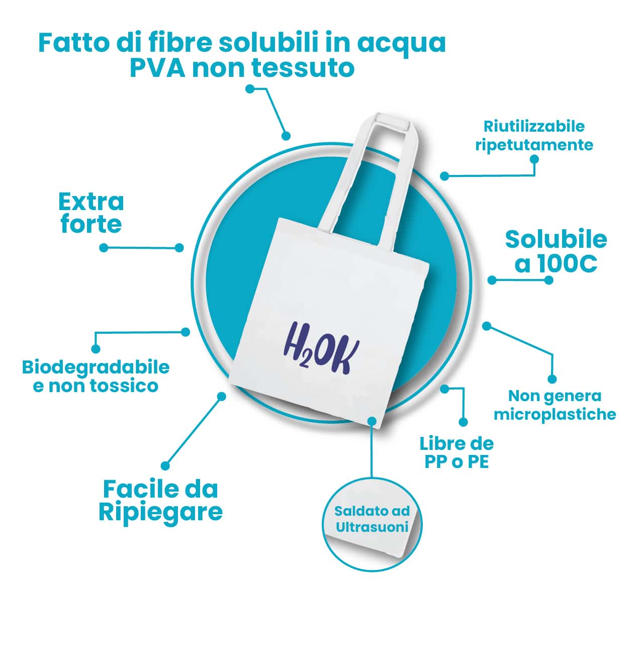 sacchetti-in-tessuto-idrosolubile